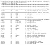 Assembler Library Definitionen